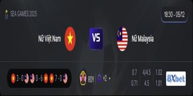 Trực tiếp Nữ Việt Nam vs Nữ Malaysia 18:30, ngày 05/12/2025 